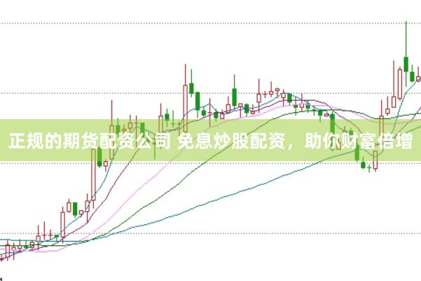 正规的期货配资公司 免息炒股配资，助你财富倍增