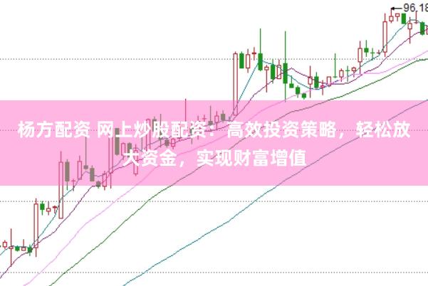 杨方配资 网上炒股配资：高效投资策略，轻松放大资金，实现财富增值