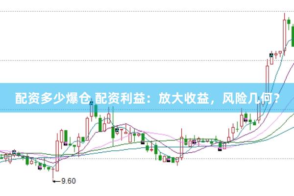 配资多少爆仓 配资利益：放大收益，风险几何？