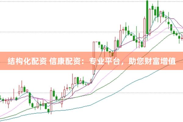 结构化配资 信康配资：专业平台，助您财富增值