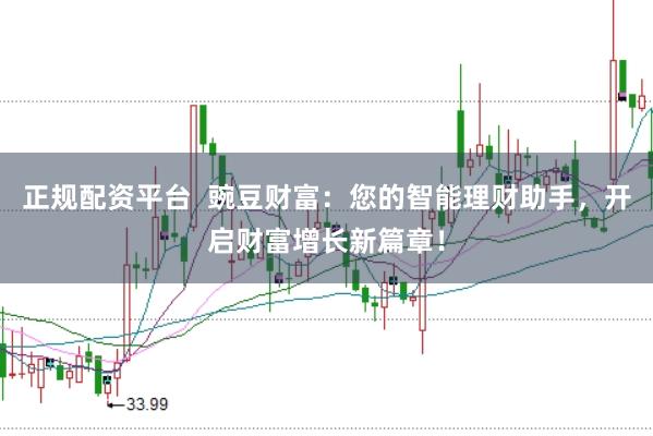 正规配资平台  豌豆财富：您的智能理财助手，开启财富增长新篇章！