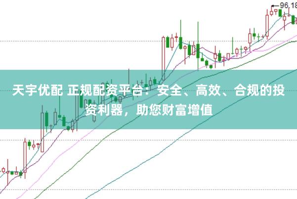 天宇优配 正规配资平台：安全、高效、合规的投资利器，助您财富增值