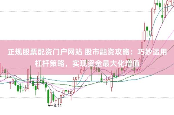 正规股票配资门户网站 股市融资攻略：巧妙运用杠杆策略，实现资金最大化增值