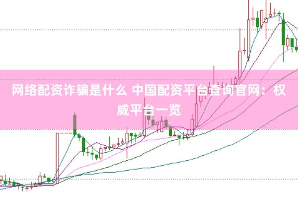 网络配资诈骗是什么 中国配资平台查询官网：权威平台一览