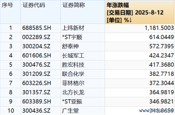 WX20250813-122545@2x_副本.png