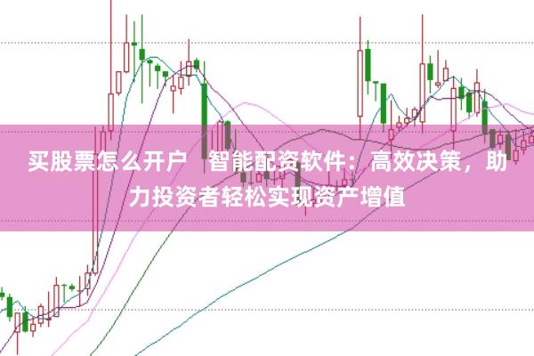 买股票怎么开户 智能配资软件:高效决策,助力投资者轻松实现资产增值