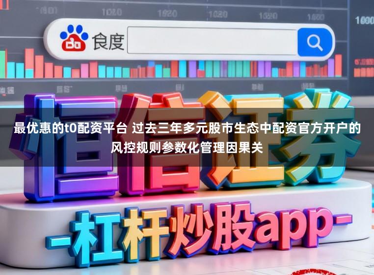 最优惠的t0配资平台 过去三年多元股市生态中配资官方开户的风控规则参数化管理因果关